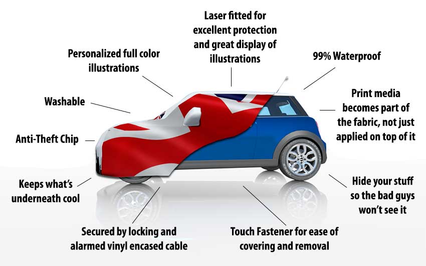 Corver Features Graphic